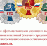 Порядок оформления знака отличия ГТО - Отдел по физкультуре и спорту
